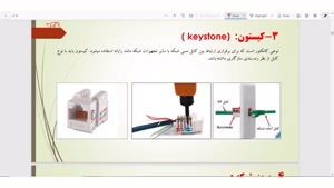  معرفی تعدادی از تجهیزات سخت افزاری شبکه