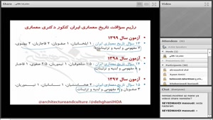وبینار تاریخ معماری ایران ویژه کنکور دکتری معماری
