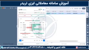 کلیپ اموزش سامانه معاملاتی ایزی تریدر