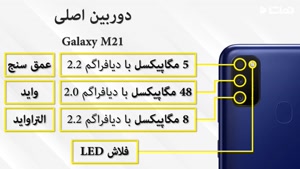 بررسی گوشی سامسونگ Galaxy A21s و Galaxy M21 