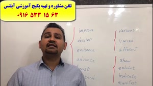 آموزش 100% تضمینی ریدینگ آزمون آیلتس جهت کسب نمره بالای 7 