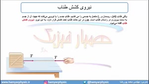 جلسه 114 فیزیک دوازدهم - نیروی کشش طناب 1 - مدرس محمد پوررضا