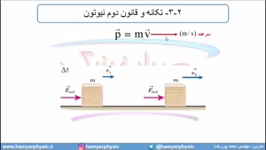 جلسه 118 فیزیک دوازدهم - تکانه 1 - مدرس محمد پوررضا