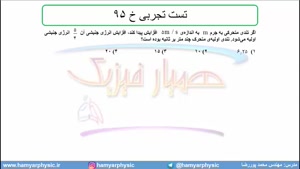 جلسه 117 فیزیک دهم - انرژی جنبشی 4 و تست تجربی خ 95 - مدرس م