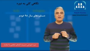 معرفی دوره مدیریت کارهای شخصی با اسکرام ( مدرسه اسکرام - آموزش اسکرام )