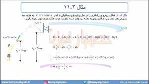 جلسه 131 فیزیک دهم - پایستگی انرژی مکانیکی 2 