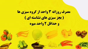 توصیه های تغذیه ای برای جلوگیری از کرونا 