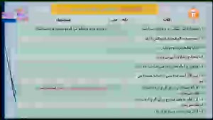 آموزش درس مطالعات اجتماعی پایه سوم