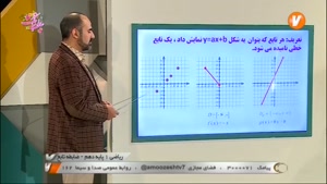 آموزش ریاضی 1 پایه 10 ضابطه تابع