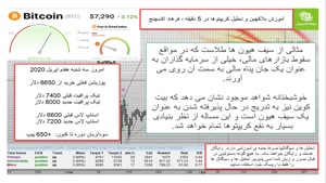 آموزش بلاکچین و تحلیل کریپتوها در فرهاد اکسچنج قسمت 06