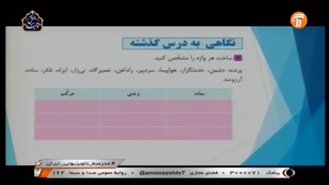 آموزش ادبیات فارسی پایه نهم درس 17