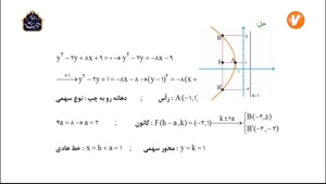 آموزش درس هندسه پایه دوازدهم