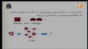 آموزش شیمی پایه 12 - مبحث تعادل