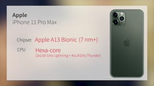 مقایسه عملکرد گوشی های Galaxy S20 Ultra و  iPhone 11 Pro max