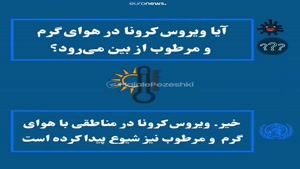 پاسخ سازمان جهانی بهداشت به 5 پرسش درباره کرونا ویروس