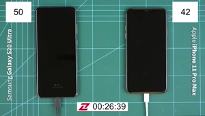 مقایسه سرعت شارژ  Galaxy S20 ultra و iPhone 11 pro max