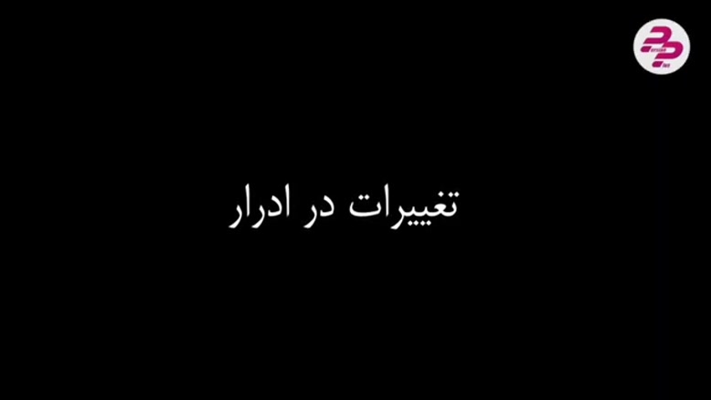 limit