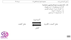 شیمی آلی و عمومی، آزمون ارشد مجموعه علوم آزمایشگاهی (1) 98