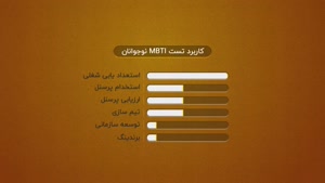 تست شخصیت شناسی MBTI نوجوانان در سایت تست و تایپ