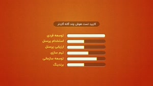 تست هوش چندگانه گاردنر در سایت تست و تایپ