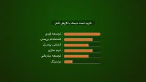 معرفی تست دیسک با گزارش کامل در سایت تست و تایپ