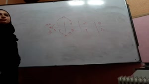 ریاضی5
