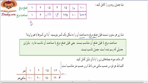 فیلم آموزش ریاضی ششم کار در کلاس صفحه 110