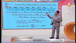 آموزش درس شیمی 3 پایه دوازدهم