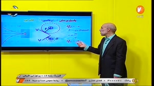 آموزش درس فیزیک 3 پایه دوازدهم