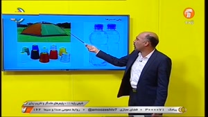 آموزش درس شیمی 2 پایه یازدهم