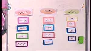 آموزش درس فارسی و نگارش پایه دوم