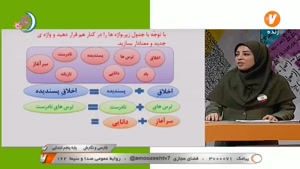 آموزش فارسی و نگارش پنجم ابتدایی