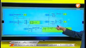 آموزش درس حسابان پایه یازدهم