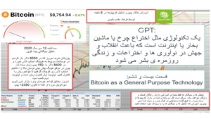 آموزش تحلیل بلاکچین و رمز ارز ها در فرهاد اکسچنج قسمت 26