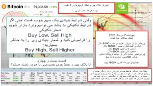 آموزش تحلیل بلاکچین و رمز ارز ها در فرهاد اکسچنج قسمت 24