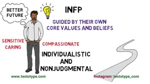 تیپ شخصیتی INFP