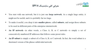 آشنایی با نحوه انجام Subnetting در IPV4
