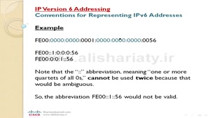 آشنایی با مفاهیم IPV6 در سیسکو