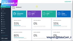 آموزش کسب 50 $ بیت کوین رایگان