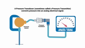 ترانسمیتر فشار چیست