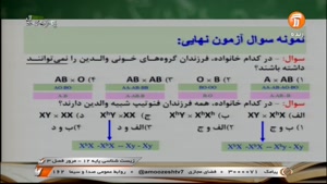 آموزش درس زیست شناسی پایه دوازدهم