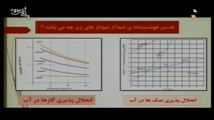 آموزش درس علوم تجربی پایه هشتم