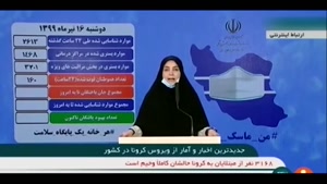 آمار امروز کرونا ایران