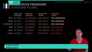 آموزش زبان فرانسه برای نوآموزان