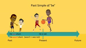 Grammar simple past