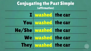 Grammar simple past