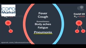 چرا کرونا از آنفلوانزا خطرناک‌تر است؟