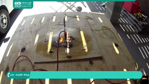 نکات مهم دراجرای سوخته نگاری بر روی چوب با ولتاژ بالا 