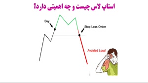 منظور از استاپ لاس چیست و چه کاربردی در ترید دارد؟