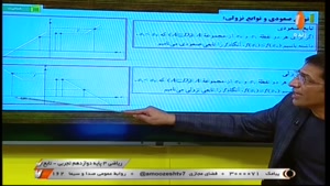 آموزش ریاضی 3 پایه 12 تابع